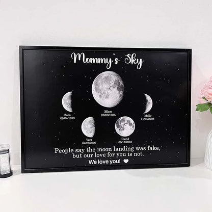 Encircling the moon Phase Frame -Mother's Day Gift